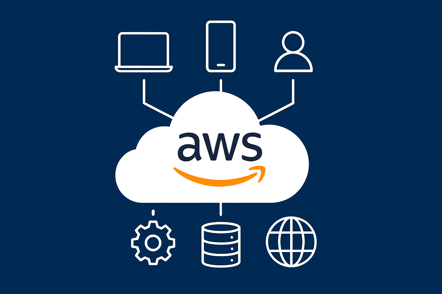 Why You Should Start Learning Amazon AWS – My Free Journey with AWS ...