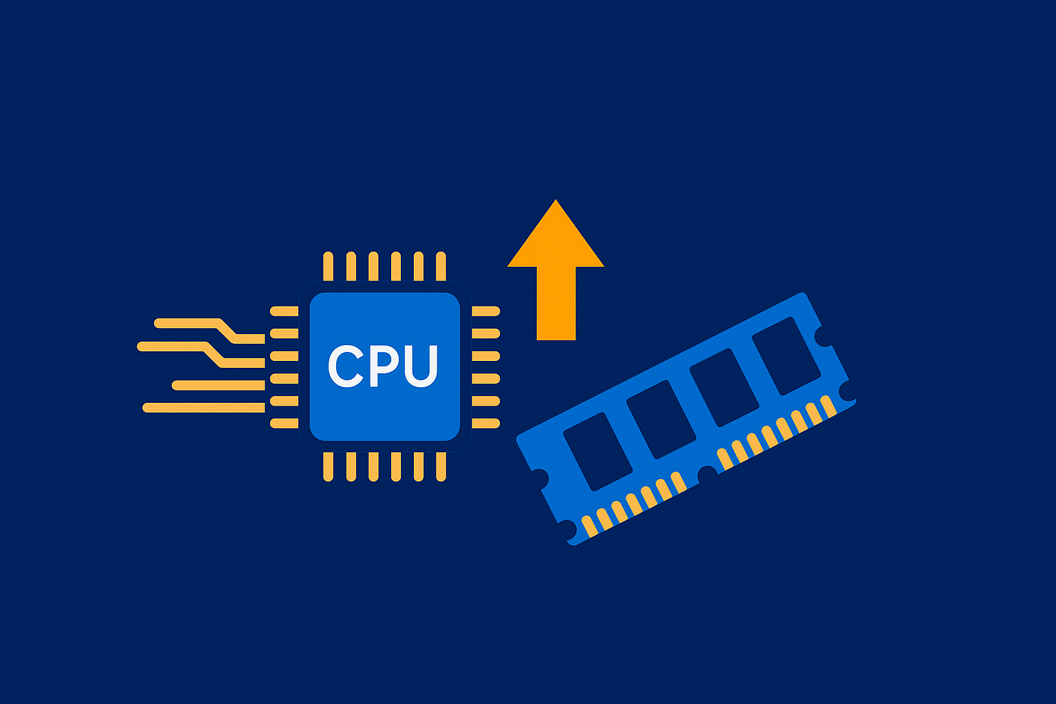 Why CPU Cache Is Hundreds of Times Faster Than RAM - TerminalNotes