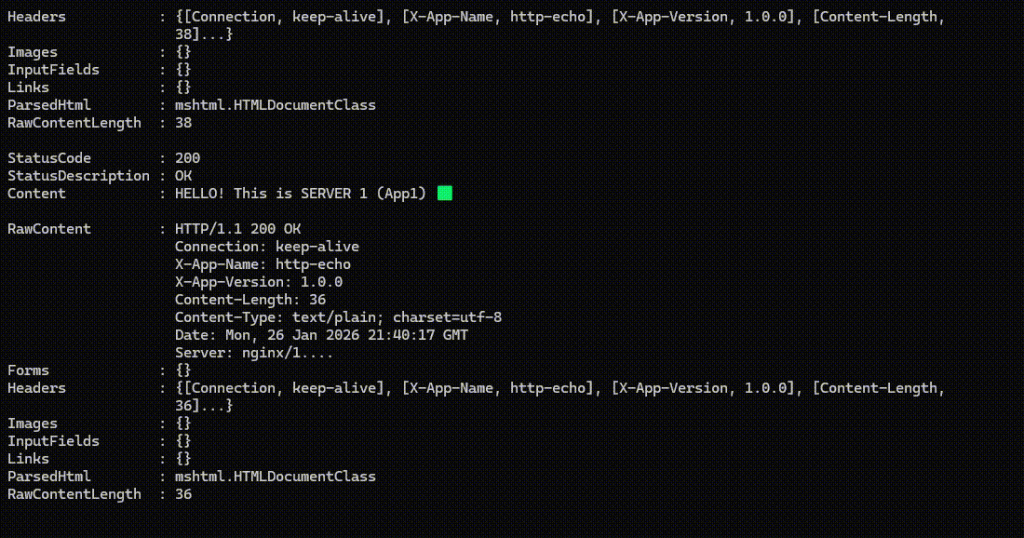 Implementing High Availability: Docker & Nginx Load Balancer ...